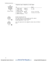 Предварительный просмотр 83 страницы Julabo 9352751.N.CSA/UL Operating Manual