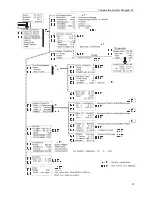 Предварительный просмотр 37 страницы Julabo 9410191.7 Operating Manual