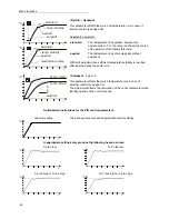 Предварительный просмотр 42 страницы Julabo 9410191.7 Operating Manual