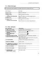 Предварительный просмотр 67 страницы Julabo 9410191.7 Operating Manual