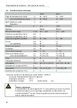 Предварительный просмотр 98 страницы Julabo BAT7146 Operating Manual