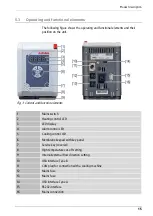 Preview for 15 page of Julabo CORIO CP Operating Manual