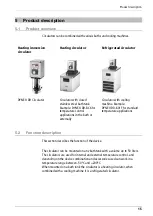 Preview for 15 page of Julabo DYNEO DD Original Operating Manual