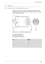 Preview for 17 page of Julabo DYNEO DD Original Operating Manual