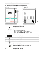 Preview for 14 page of Julabo ED-13 Operating Manual