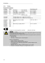 Preview for 22 page of Julabo EW-12151-31 Operating Manual