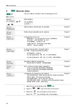 Preview for 32 page of Julabo EW-12151-31 Operating Manual