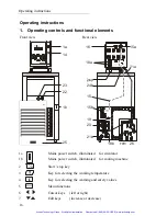 Preview for 17 page of Julabo F12-MC Operating Manual