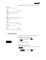 Preview for 19 page of Julabo F25-HD Operating Manual