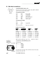 Preview for 29 page of Julabo F25-HD Operating Manual