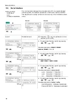 Preview for 62 page of Julabo F81-HL Operating Manual