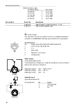 Preview for 86 page of Julabo F81-HL Operating Manual