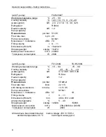 Preview for 8 page of Julabo FC1200S Operating Manual