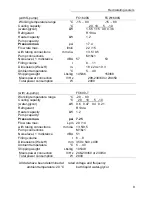 Preview for 9 page of Julabo FC1200S Operating Manual