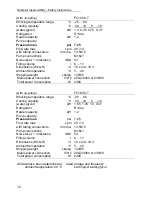 Preview for 10 page of Julabo FC1200S Operating Manual