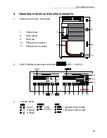 Preview for 15 page of Julabo FC1200S Operating Manual