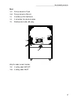 Preview for 17 page of Julabo FC1200S Operating Manual