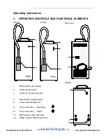 Preview for 4 page of Julabo FD200 Operating Manual