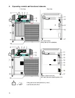 Preview for 16 page of Julabo FL1201 Operating Manual