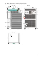 Preview for 15 page of Julabo FL20006 Operating Manual