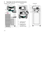 Preview for 24 page of Julabo FL300 Operating Manual