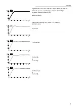 Предварительный просмотр 41 страницы Julabo Forte HT Operating Manual