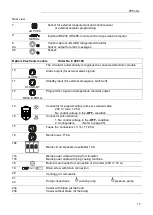 Предварительный просмотр 17 страницы Julabo FP51-SL Operating Manual