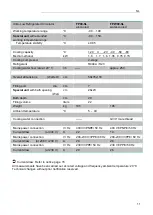 Preview for 11 page of Julabo FP52-SL Operating Manual