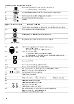 Preview for 24 page of Julabo FP52-SL Operating Manual