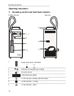 Preview for 10 page of Julabo FT402 Operating Manual