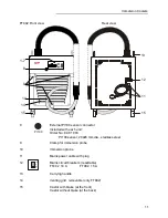 Preview for 11 page of Julabo FT402 Operating Manual