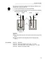 Preview for 15 page of Julabo FT402 Operating Manual