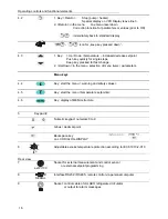 Preview for 16 page of Julabo HL-4 Operating Manual