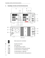 Preview for 12 page of Julabo LC4 F Operating Manual