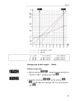 Preview for 29 page of Julabo LC4 F Operating Manual