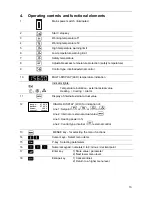 Preview for 13 page of Julabo LC6 Operating Manual