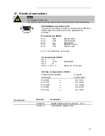 Preview for 41 page of Julabo LC6 Operating Manual