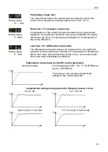 Предварительный просмотр 33 страницы Julabo MA-12 Operating Manual