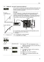 Предварительный просмотр 35 страницы Julabo MA-12 Operating Manual