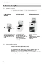 Preview for 16 page of Julabo MAGIO M5 Original Operating Manual