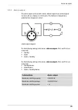 Preview for 29 page of Julabo MAGIO M5 Original Operating Manual