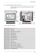 Preview for 17 page of Julabo MAGIO MS Original Operating Manual