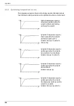 Предварительный просмотр 68 страницы Julabo MAGIO MS Original Operating Manual