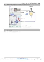 Preview for 26 page of Julabo PRESTO A80 Original Operating Manual