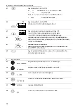 Preview for 18 page of Julabo Presto Plus LH 47 Operating Manual