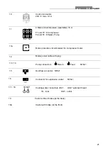 Preview for 21 page of Julabo Presto Plus LH 47 Operating Manual