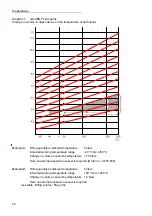 Preview for 24 page of Julabo Presto Plus LH 47 Operating Manual