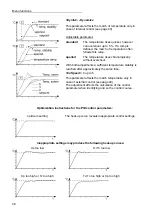 Preview for 46 page of Julabo Presto Plus LH 47 Operating Manual