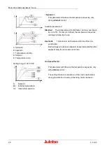 Preview for 26 page of Julabo Presto Series Operating Manual