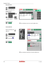 Preview for 88 page of Julabo Presto Series Operating Manual